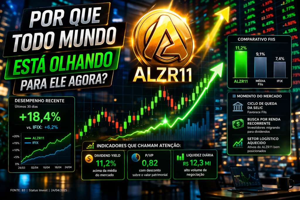 alzr11 vale a pena