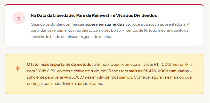 image-11 Esse Método Pode Antecipar Sua Aposentadoria com Fundos Imobiliários em 2026