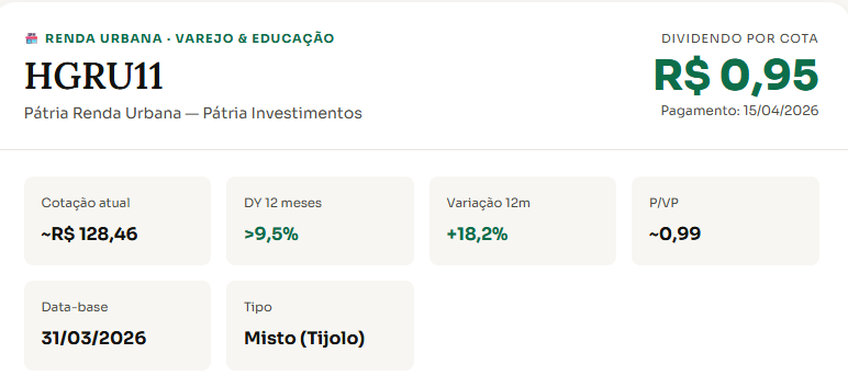 image-2 Esses 3 FIIs vão pagar altos dividendos em abril de 2026 — veja quanto você pode receber por mês