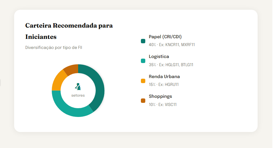 image-24 Comece com pouco e veja resultados mais rápido do que imagina