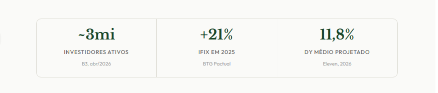 image-35 Você pode estar investindo errado em FIIs — e nem sabe disso