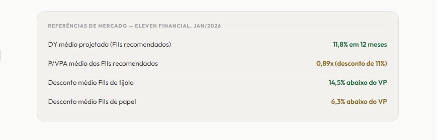 image-37 Você pode estar investindo errado em FIIs — e nem sabe disso