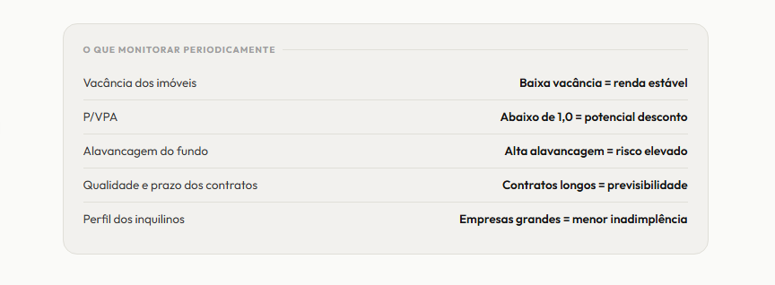 image-40 Você pode estar investindo errado em FIIs — e nem sabe disso